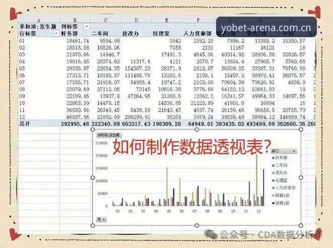 3个数据维度拆解yobet cn赛事数据，选对参考值比看100场回放更管用