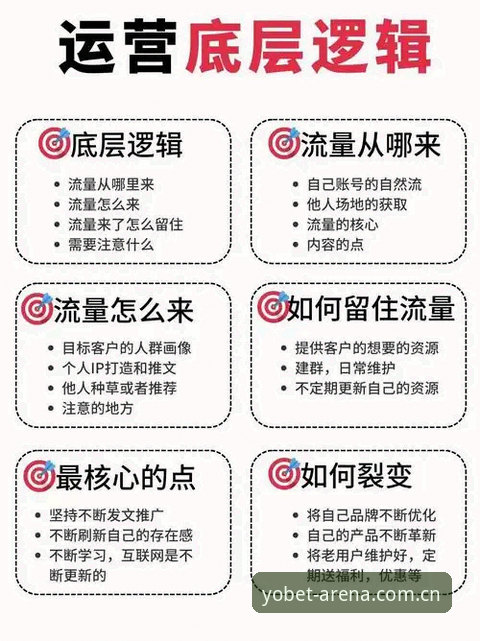 YOBET体育平台安装失败的真正原因与解决思路：一份老用户的实用派分析