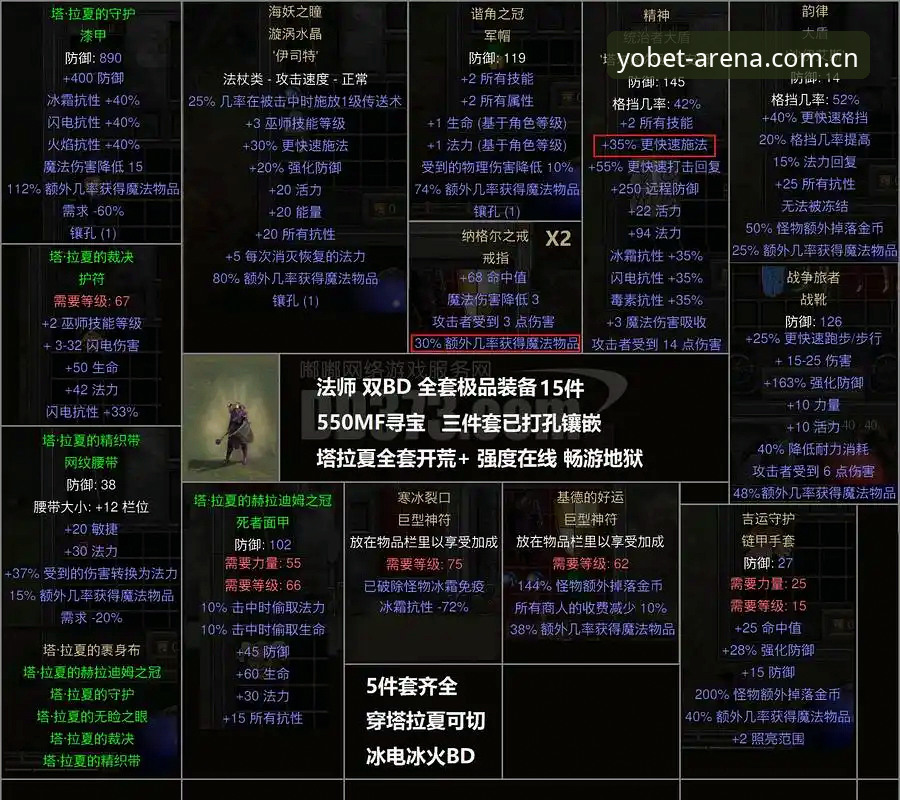 尼克斯休赛期引援观察：六大替代方案完整指南